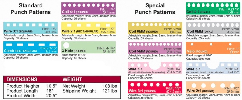 Akiles Slot Punch With Guide – Printer's Parts & Equipment -USA